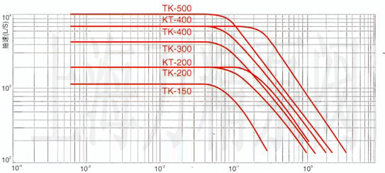 KT(TK)͔Uɢ