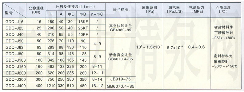 DDC-JQϵ늴Վy